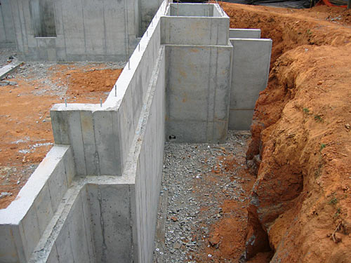 Safe Method Statement for Foundation Concreting Installation Works