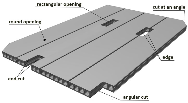 Model of a hollow core slab. If a thin slab is cast in horizontal