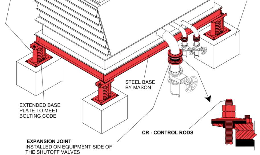 Method Statement Specifications For Mechanical Sound Vibration Method Statement Specifications For Mechanical Sound Vibration