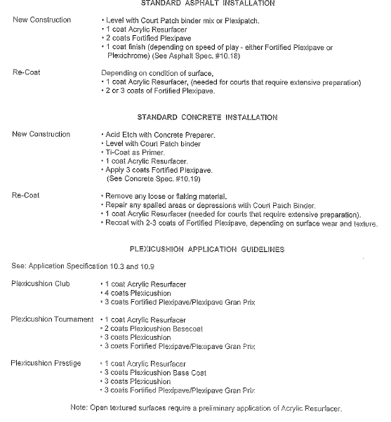 Method Statement for Acrylic flooring