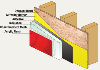 Method Statement for Installation of Exterior Insulation Finishing System (EIFS)