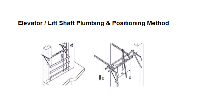 Elevator Lift Shaft Plumbing & Positioning Method Statement