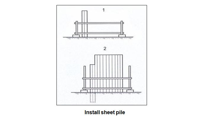 Install sheet pile