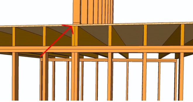 Safety Requirements for Installation of Upper Floor Wall Frames