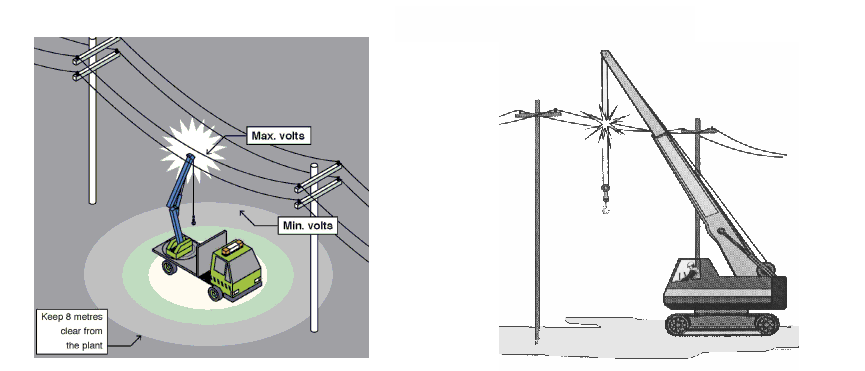 HSE Requirements While Working Near Overhead Services Electrical Lines