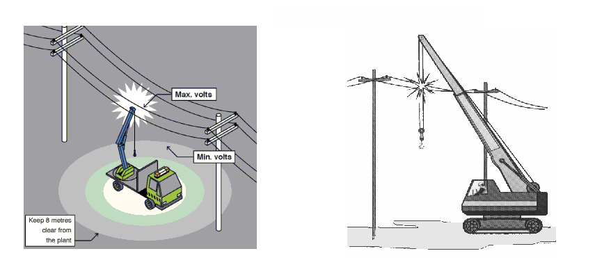 hse-requirements-while-working-near-overhead-services