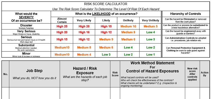 job-safety-analysis-sample-jsea-job-safety-environmental-analysis