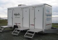 Welfare Facilities on Site - hse procedure