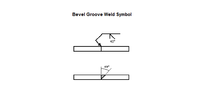 Bevel Groove Weld Symbol