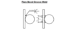 Understanding the Welding Symbols in Engineering Drawings