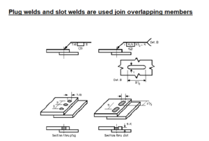 Understanding the Welding Symbols in Engineering Drawings