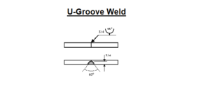 Understanding the Welding Symbols in Engineering Drawings