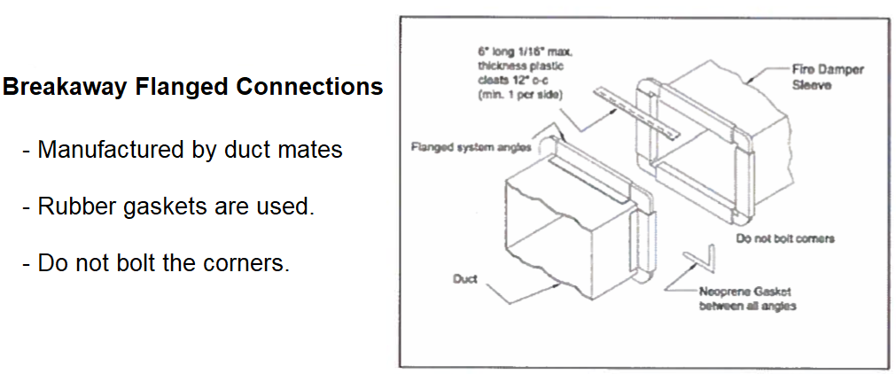 breakaway flanged connections for hvac ducts and accessories