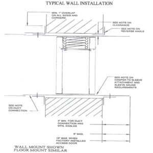 Installation of HVAC VCD Fire Smoke Dampers and Accessories