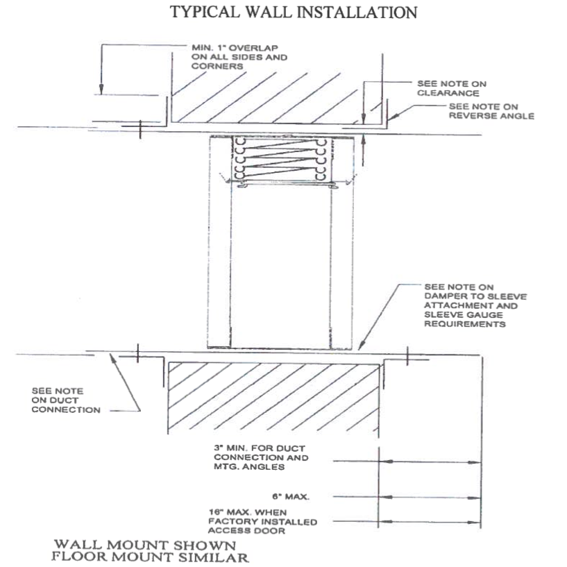 fire damper typical wall installation method statement