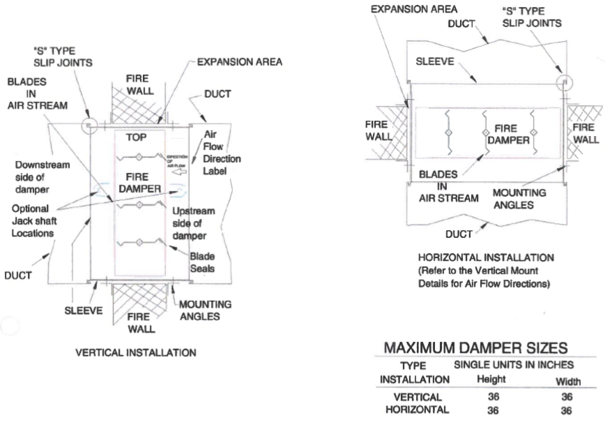 fire dampers horizontal and vertical installation procedure