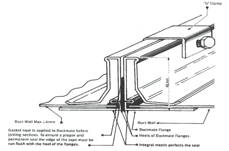 duct leakage testing procedures