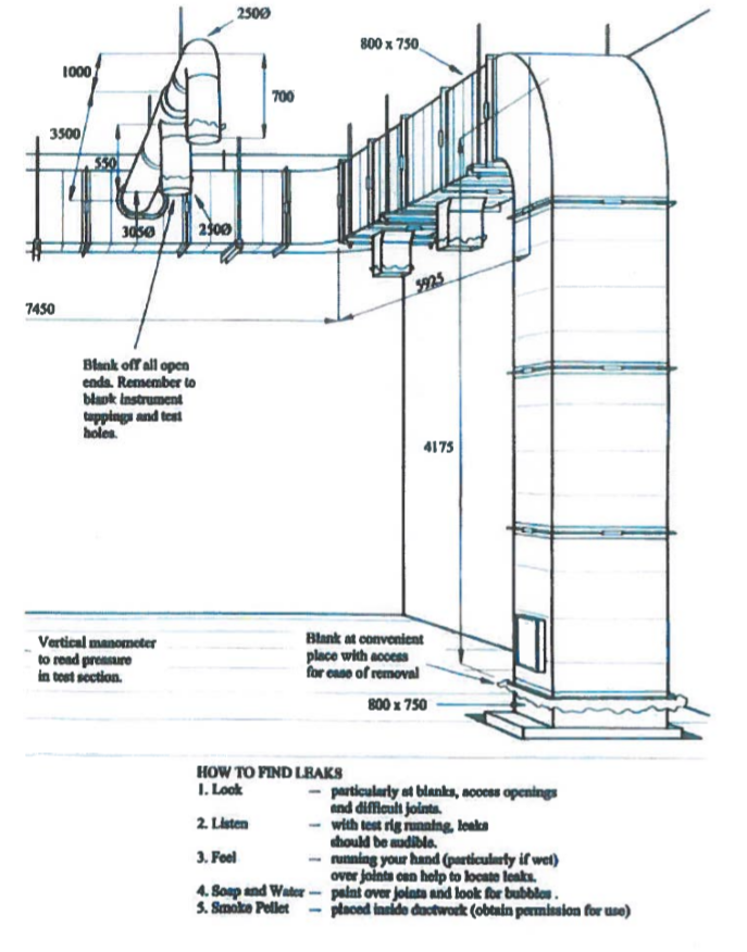 HVAC Duct Leakage Testing Procedure