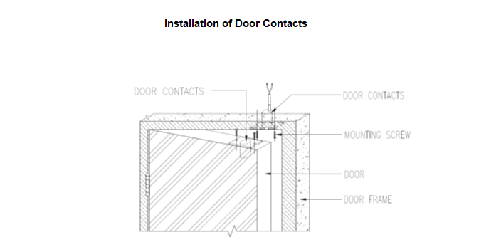Installation of Door Contacts for ACS Access Control System